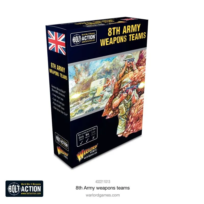 Équipes d’armes de la 8e armée britannique. WARLORD GAMES 402211013